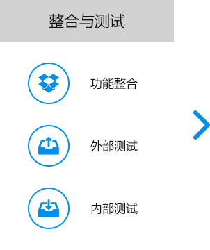 大尚網(wǎng)絡(luò)網(wǎng)站建設(shè)、大尚網(wǎng)絡(luò)軟件開(kāi)發(fā)