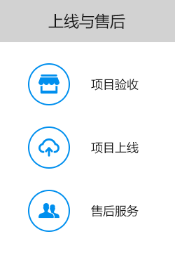 大尚網(wǎng)絡(luò)網(wǎng)站建設(shè)、大尚網(wǎng)絡(luò)軟件開(kāi)發(fā)